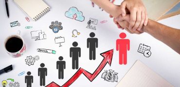 Contract Staffing